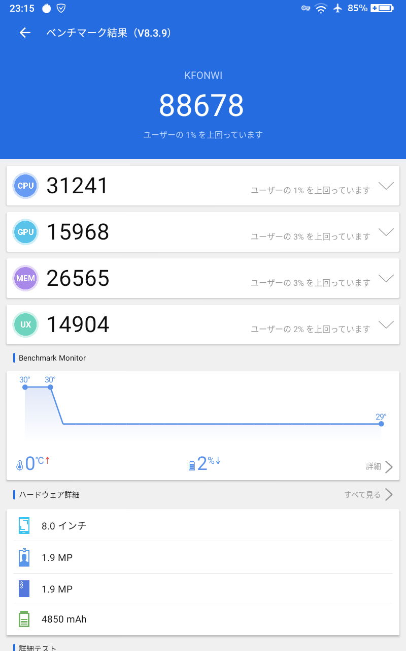 Amazon Fire Toolbox完全使い方ガイド 使い方編 ユニガジェ